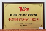 A2、2014南寧房地產(chǎn)企業(yè)10強